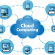Cloud Computing